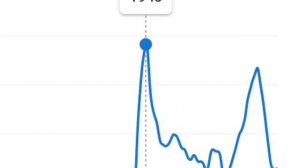первое упоминание: УТЯ-ГУТЯ