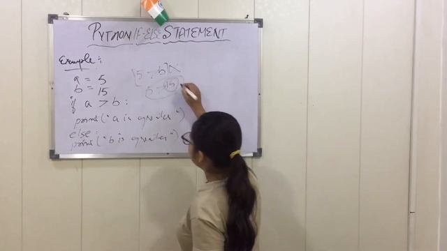 Python If Else Statements Session 26| By : Ms. Rupali Sharma | Suman Tech Solutions |#PythonIfElse