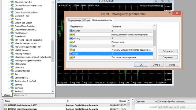 Торговый робот Скользящие Средние для MetaTrader 4 смотреть онлайн