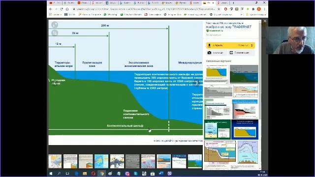 3. И снова Конституция РФ, вернее её проект. ст. 67, п.2. и почему КРФ является проектом. смотреть онлайн