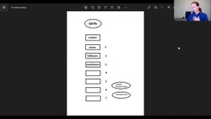 Ангельская расстановка  на женский поток. Расстановщик - Кристина Эйрих. Запись эфира от 17.09.23