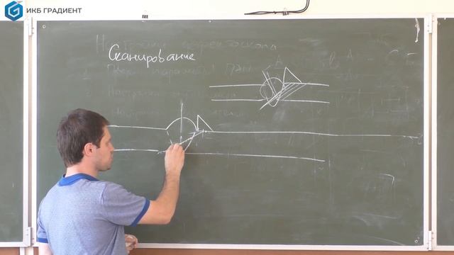 Проведение ультразвукового контроля