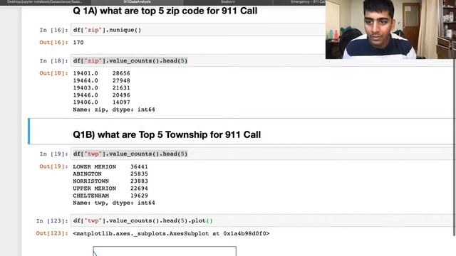 Emergency - 911 Calls Data Analysis Python Pandas Seaborn