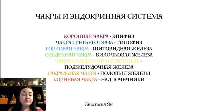 Чакры Человека / 7 Чакр / Чакры Для Начинающих смотреть онлайн