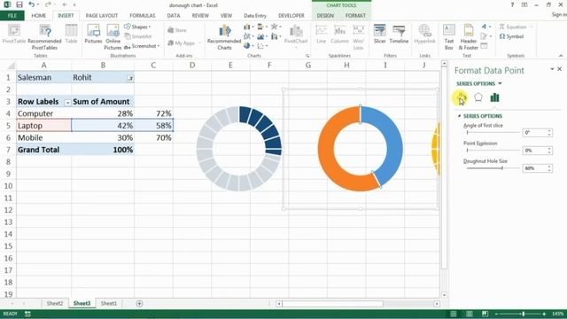 How to Build Dynamic Dashboard in Excel ( Hindi ) смотреть онлайн