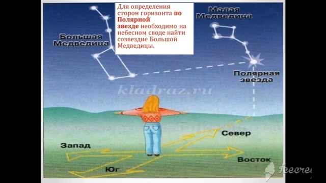Науканов Кайсария Дюсупович. Тема: Ориентирование на местности без карты, движение по азимутам. смотреть онлайн