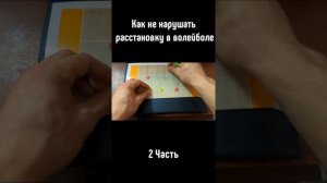 Как не нарушать расстановку в волейболе // 2 Часть