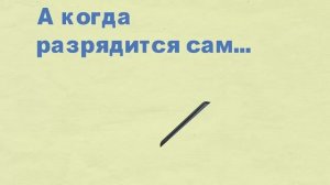 Что Подарить Мужчине Охотнику | Рыбаку | Туристу.