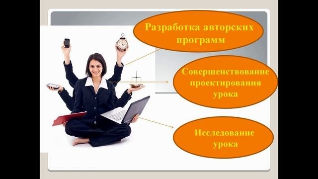 Самореализация - путь к успеху!