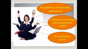 Самореализация - путь к успеху!