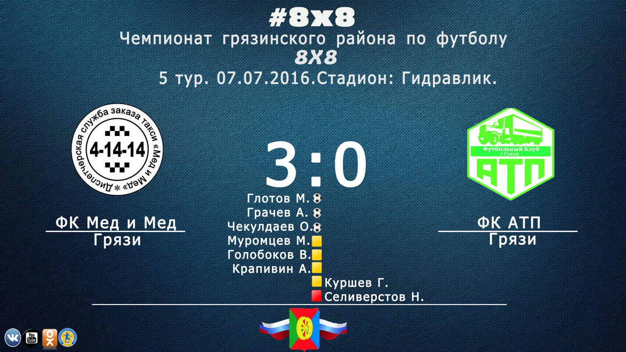 29 июня 2016 г. Футбольный клуб med. Чемпионат Грязинского района по футболу 8/8.