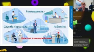 Вебинар "Радар конкурентоспособности" для успешной HR стратегии 2023