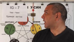 Бородавки.