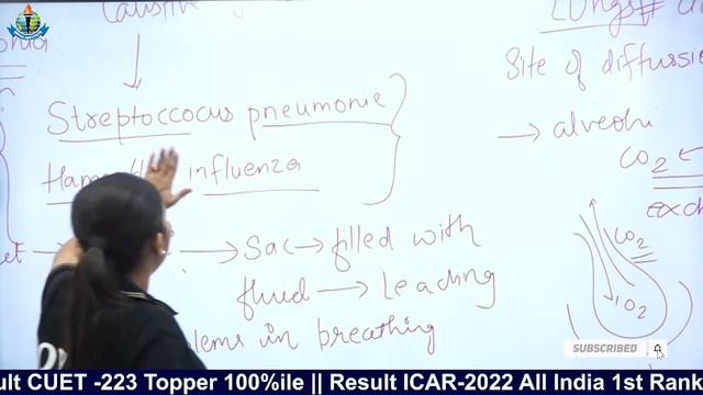 CUET 2023 || Human Health and Disease  || Theory Class || ROYAL INSTITUTE OF COMPETITION UDAIPUR