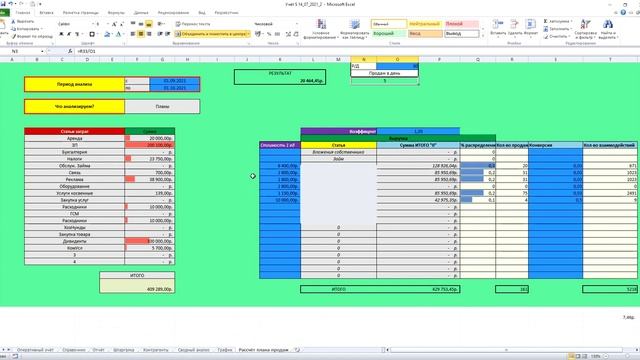Как рассчитывается план продаж смотреть онлайн