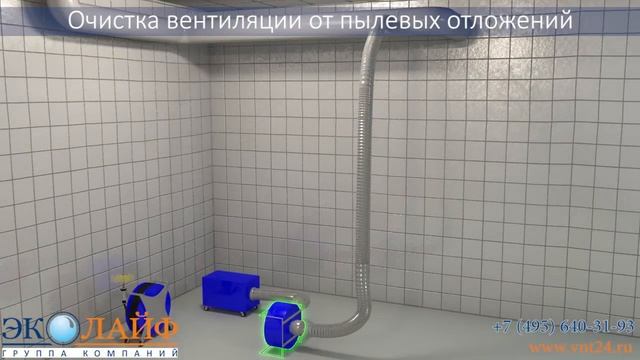 Очистка вентиляции от пыли. Https://vnt24.ru/ochistka-i-dezinfekciya-ventilyacii