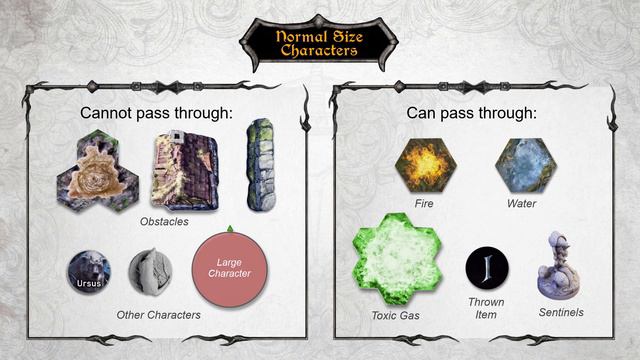 Oathsworn:ItD Quick Reference: Enemy Movement 2 смотреть онлайн