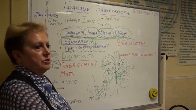 Как расставить границы с зависимым? Татьяна Осина
