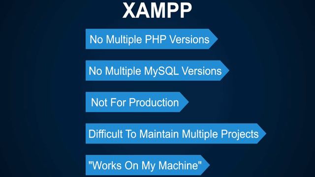 How To Install PHP & What Are Web Servers - PHP 8 Tutorial