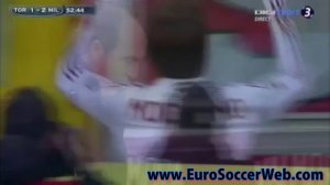 EUROSOCCERWEB - MILAN vs TORINO