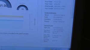 Zeusminer hurricane x2 after 24 hours of running