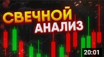 Всё про ЯПОНСКИЕ СВЕЧИ и свечной анализ! Обучение трейдингу с НУЛЯ