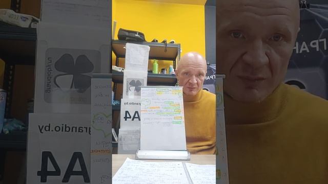 быстро скинуть 3-5 кг за 5 дней - к свадьбе или мероприятию смотреть онлайн