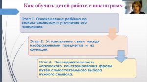 6 лекция Коррекционно-педагогические технологии   воспит