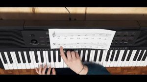 Мастер класс. Игра на синтезаторе