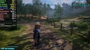 Ryzen 5 4500U Vega 6 // Test in 20 Games in 2022