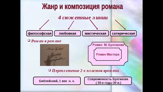Лекция по роману 