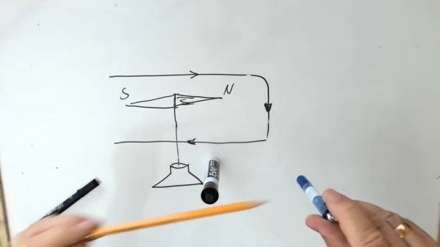 В каком направлении повернется магнитная стрелка в контуре смотреть онлайн
