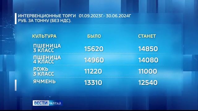 Минсельхоз предлагает снизить закупочные цены, установленные для зерновых интервенций смотреть онлайн
