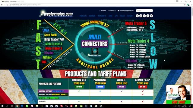 Быстрые котировки: поставщики ликвидности Форекс в программе Trade Monitor 3.7