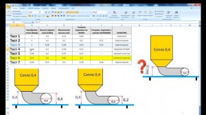 Калибровка стола и Высота первого слоя в 3Д Печати
