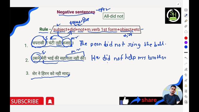 past indefinite tense|| simple past tense|| English grammar|| translation смотреть онлайн