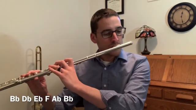 Pentatonic for Flute смотреть онлайн