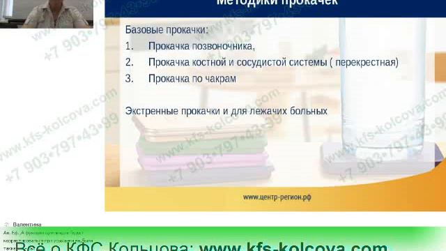 Косиков И.Г. 2018-06-04 «Индивидуальный подбор КФС и методики их применения» #кфскольцова