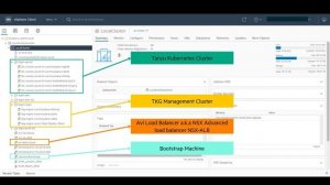 HPE SimpliVity CSI Plugin 2.0 with VMware Tanzu Kubernetes Grid