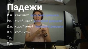Падежи вопросы