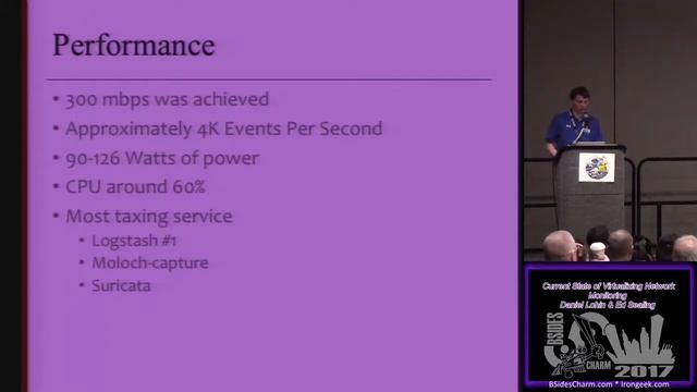 BSidesCharm 2017 T202 Current State of Virtualizing Network Monitoring Daniel Lohin Ed Sealing смотреть онлайн