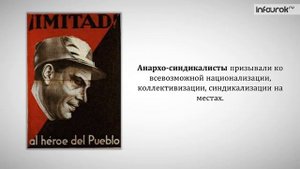 Страны Европы и США в 1924—1939 годах. Франция, Испания | Всемирная история 9 класс #11 | Инфоурок