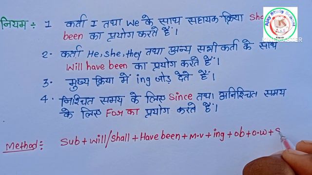 Future perfect continuous tense // future perfect continuous simple sentence
