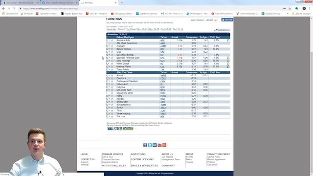 Биржевая торговля по стратегии Снайпер Х