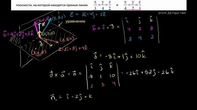 Перпендикулярная плоскость (часть 2) смотреть онлайн