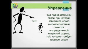 Русский язык виды связей