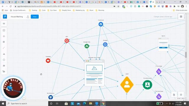 The Only Power Washing SEO System that works 100% of the time смотреть онлайн