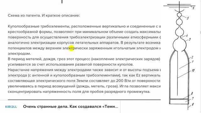 Атмосферное электричество в древних храмах  Миллион вольт на человека