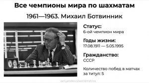 Все чемпионы мира по шахматам за 140 лет