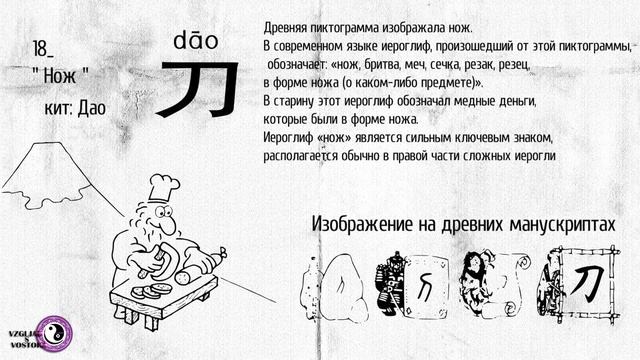 Китайские иероглифы - с 13 по 24 (Ключи китайского языка и их значение)